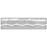 Service Dispatch/Route Sheets/Appointments