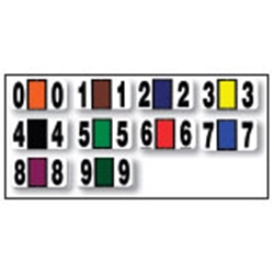 Color-Coded Numbers