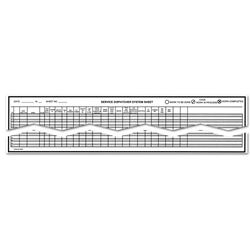 Service Dispatch/Route Sheets/Appointments