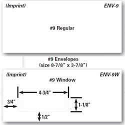 Multi-purpose white envelopes